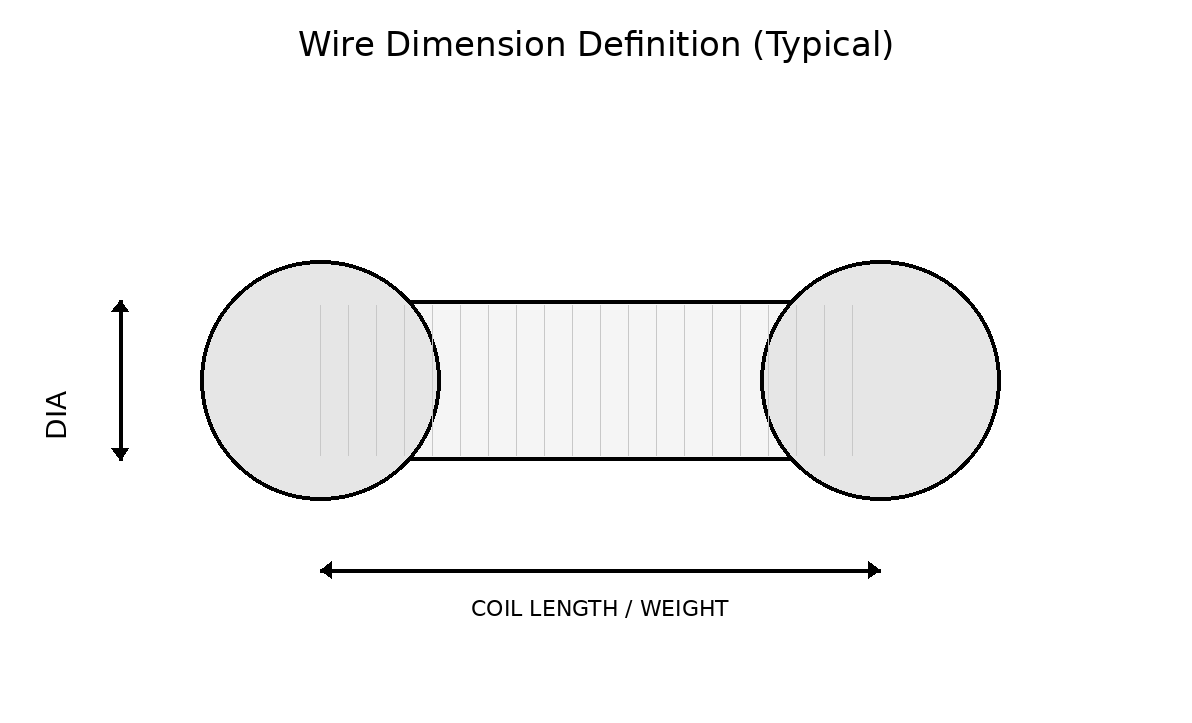Wire2.png