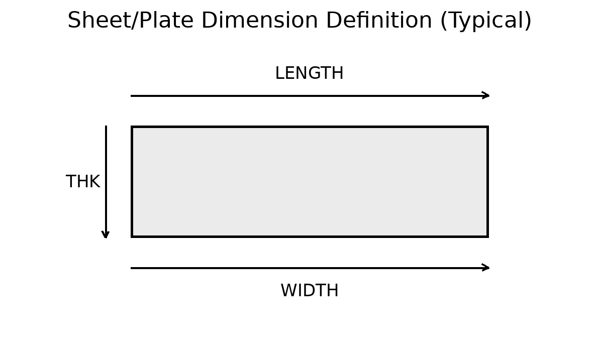 plate2.png